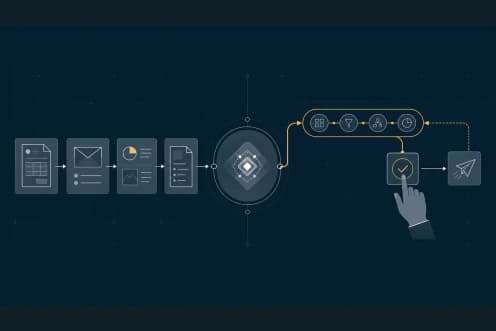 Illustration: Verschiedene Büroaufgaben laufen durch einen KI-Agenten in einen wiederverwendbaren Ablauf mit menschlicher Freigabe